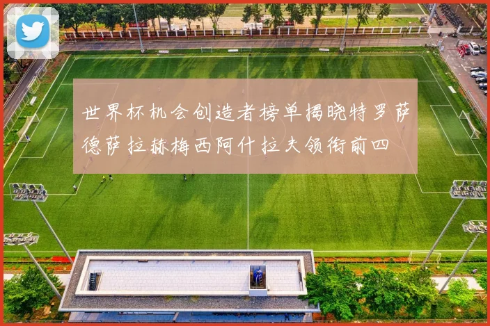 世界杯机会创造者榜单揭晓特罗萨德萨拉赫梅西阿什拉夫领衔前四